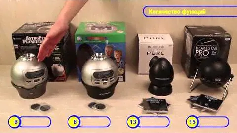 Видео сравнения домашнего планетария HomeStar Pure с ближайшими аналогами